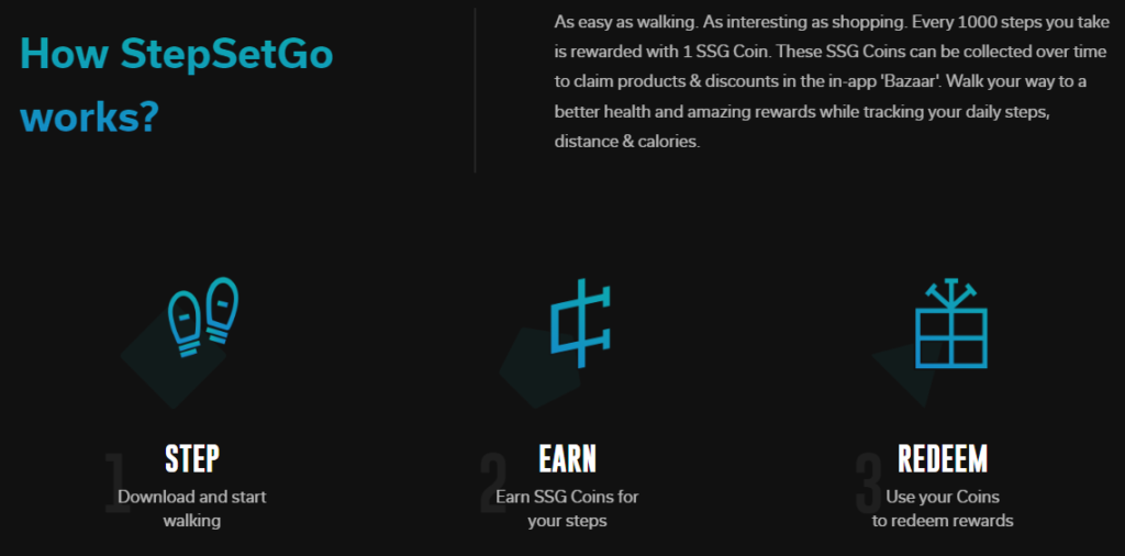 How to earn by walking using StepSetGo?